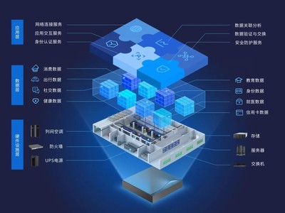 喜報 | etsme榮獲第十五屆杭州高價值知識產權智能產品創新創意大賽銅獎，數字技術服務再添新榮